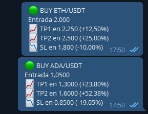 ejemplos de señales de trading en tiempo real telegram